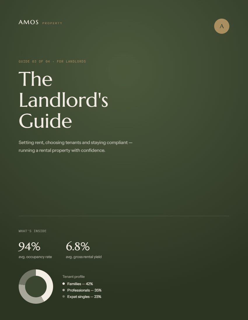 AMOS Property Landlords Guide cover