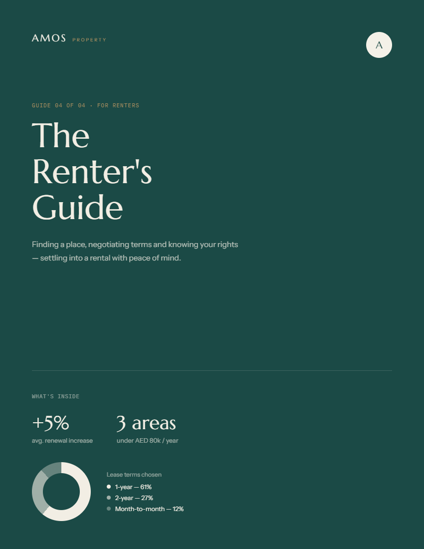 AMOS Property Tenants Guide cover